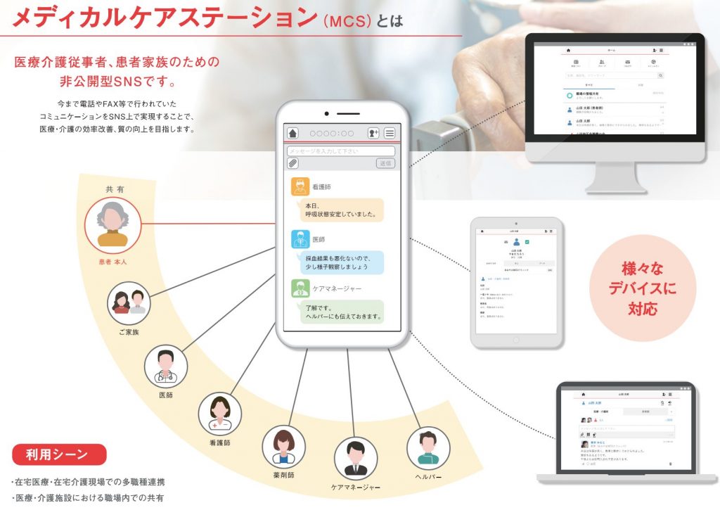 medical care station