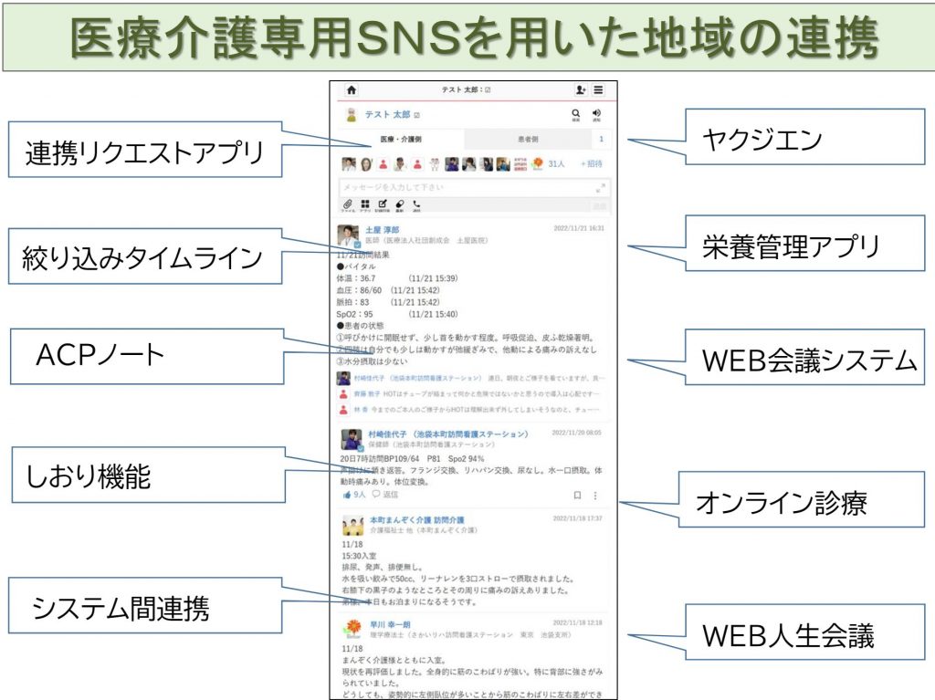 一般社団法人全国医療介護連携ネットワーク研究会1