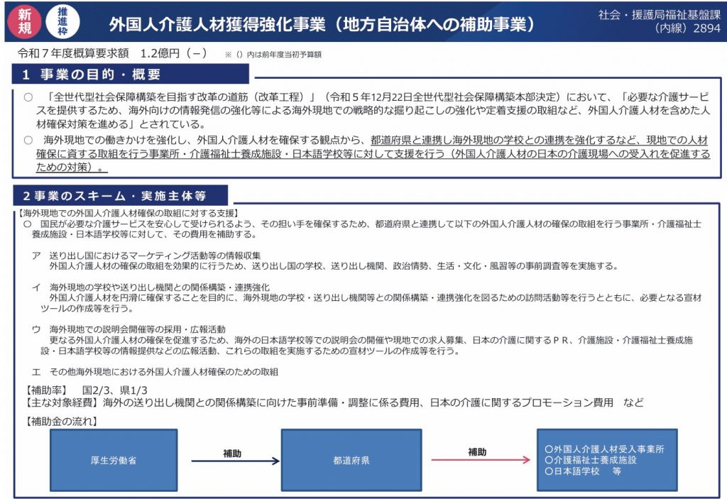 外国人介護人材獲得強化事業