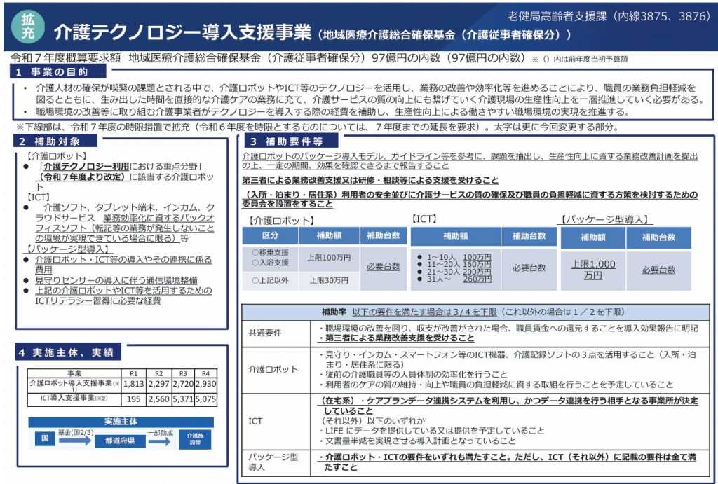 介護テクノロジー導入支援事業